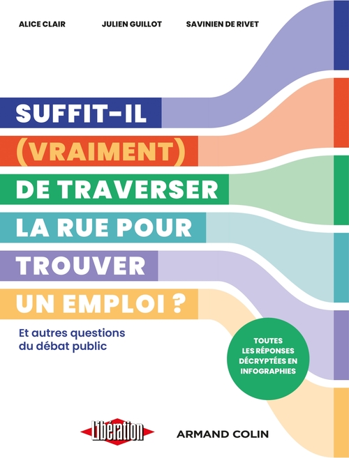 Couverture ebook de Suffit-il (vraiment) de traverser la rue pour trouver un emploi ?, de Alice Clair, Julien Guillot, Savinien de Rivet