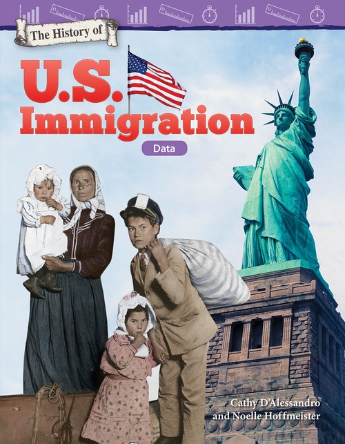 ebook cover of The History of U.S. Immigration, by Cathy D'Alessandro, Noelle Hoffmeister