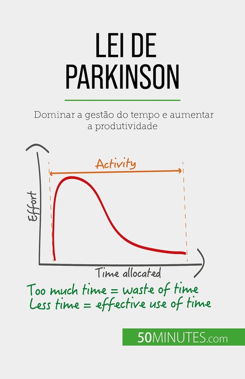 Couverture ebook de Lei de Parkinson, de Pierre Pichère, Alva Silva