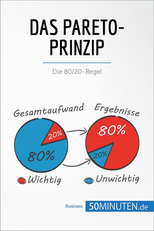 Couverture ebook de Das Pareto-Prinzip, de 50minuten