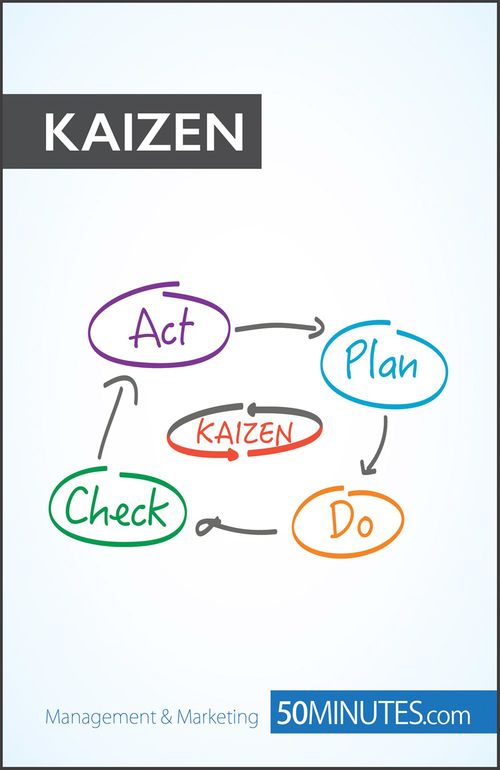Couverture ebook de Improve Your Business Through Kaizen, de Collectif