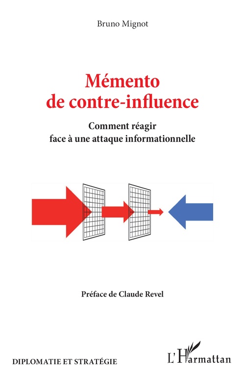 Couverture ebook de Mémento de contre-influence, de Bruno Mignot