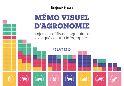 ebook cover of Mémo visuel d'agronomie, by Benjamin Nowak