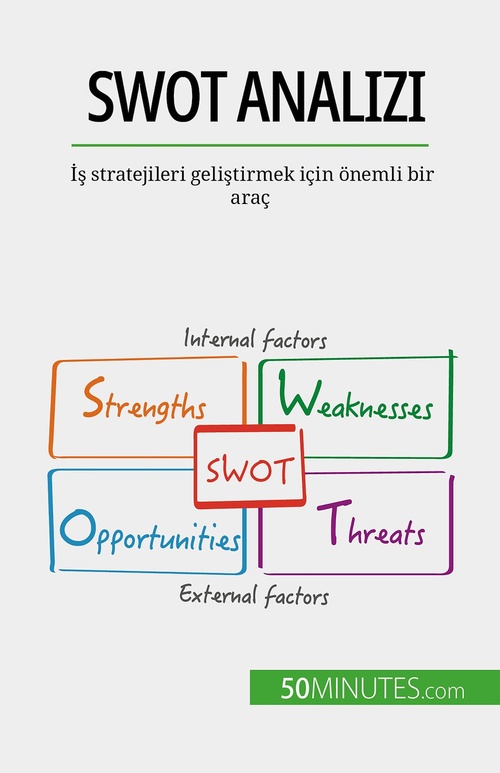 ebook cover of SWOT analizi, by Christophe Speth